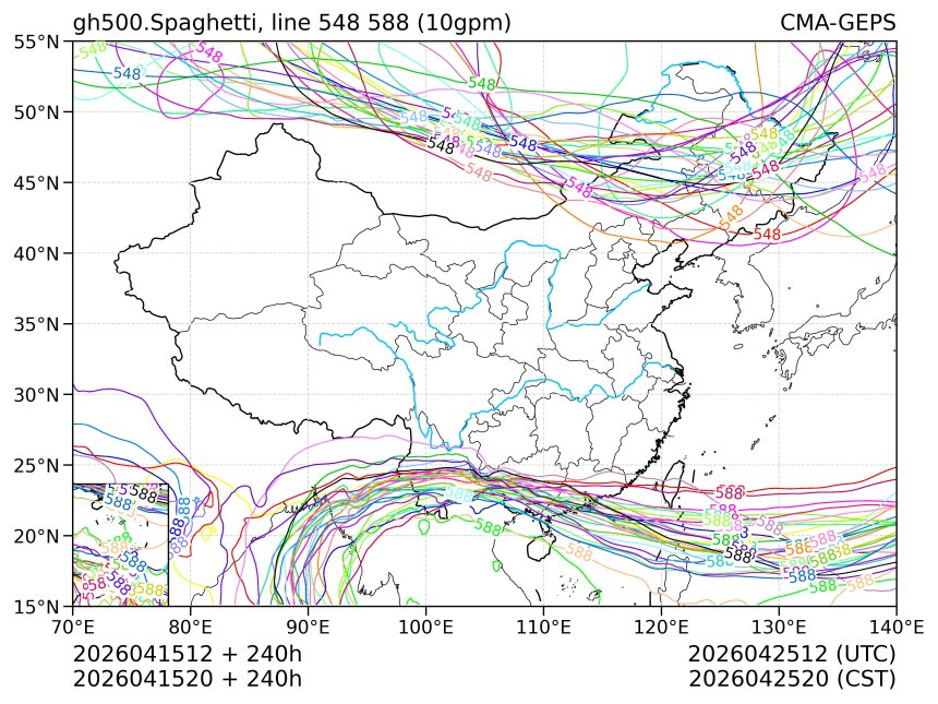 04/15 20时 +240小时