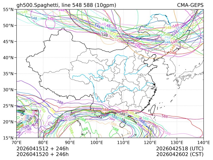 04/15 20时 +246小时