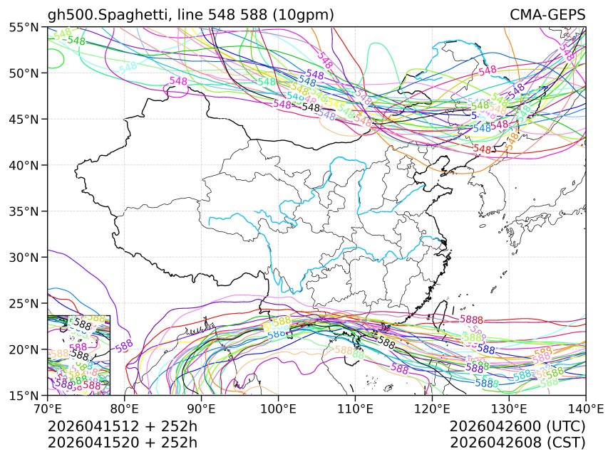 04/15 20时 +252小时