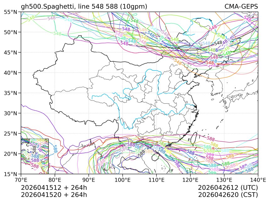 04/15 20时 +264小时