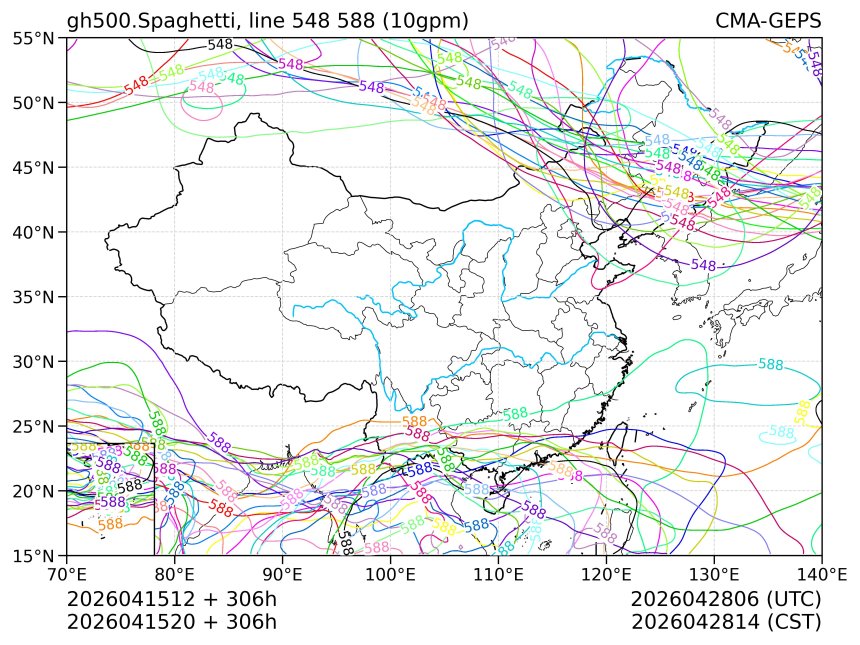 04/15 20时 +306小时