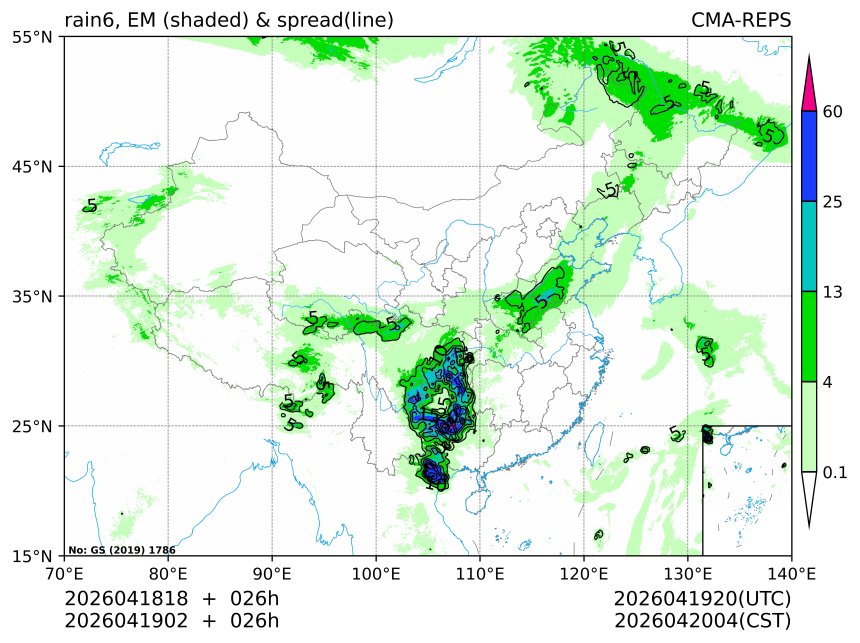 04/19 02时 +026小时