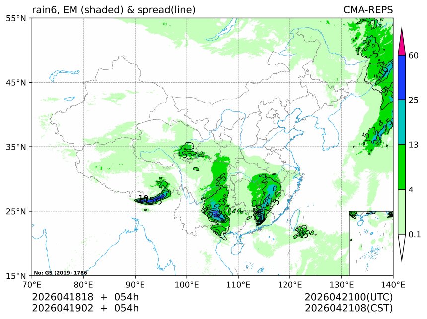 04/19 02时 +054小时