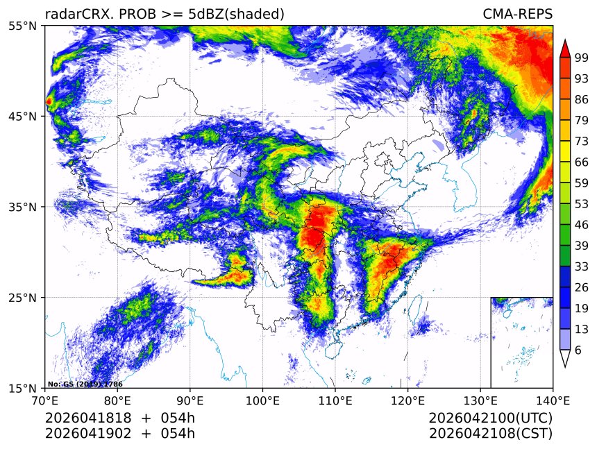 04/19 02时 +054小时
