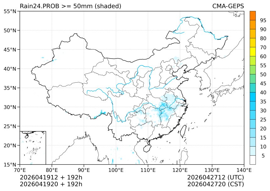 04/19 20时 +192小时