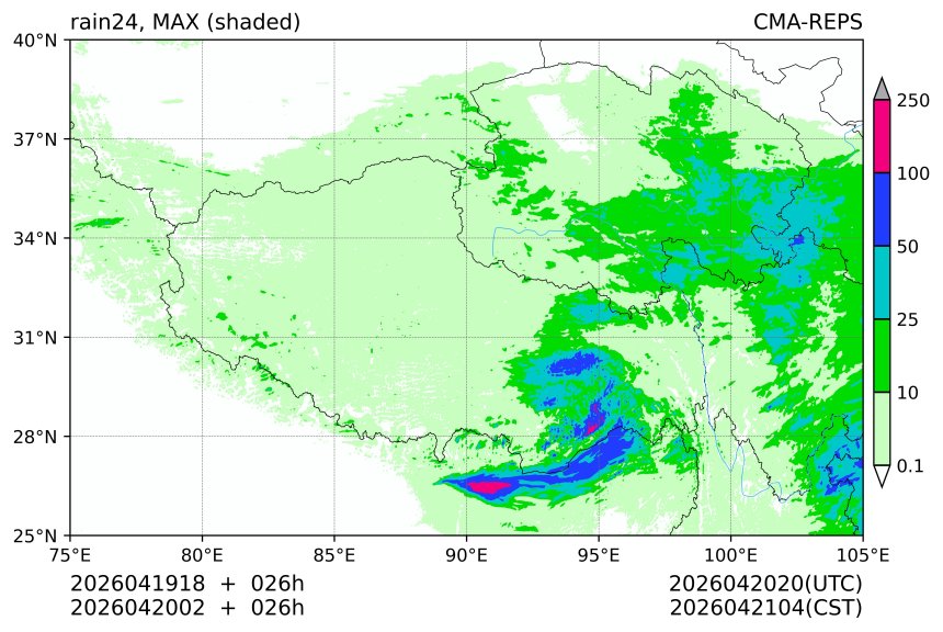 04/19 18时 +026小时