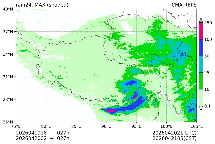 04/19 18时 +027小时
