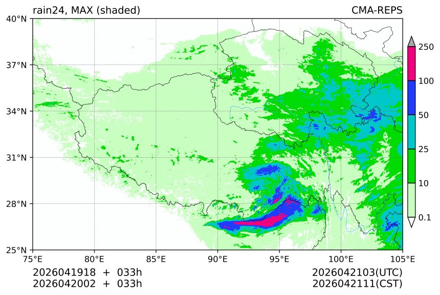 04/19 18时 +033小时