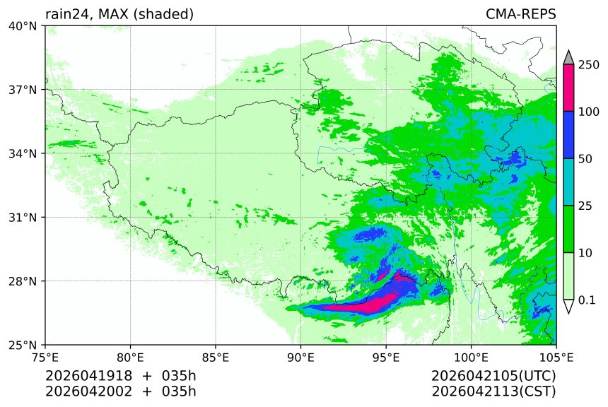 04/19 18时 +035小时