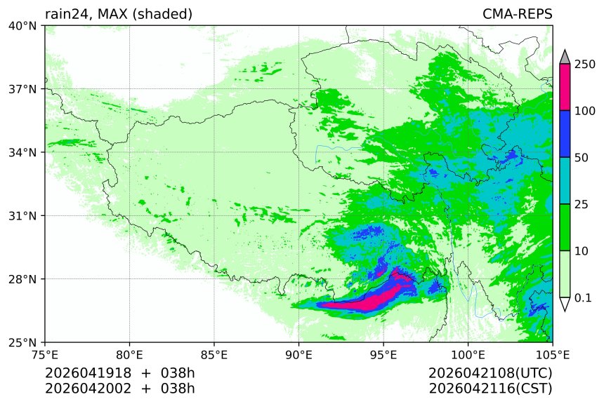 04/19 18时 +038小时