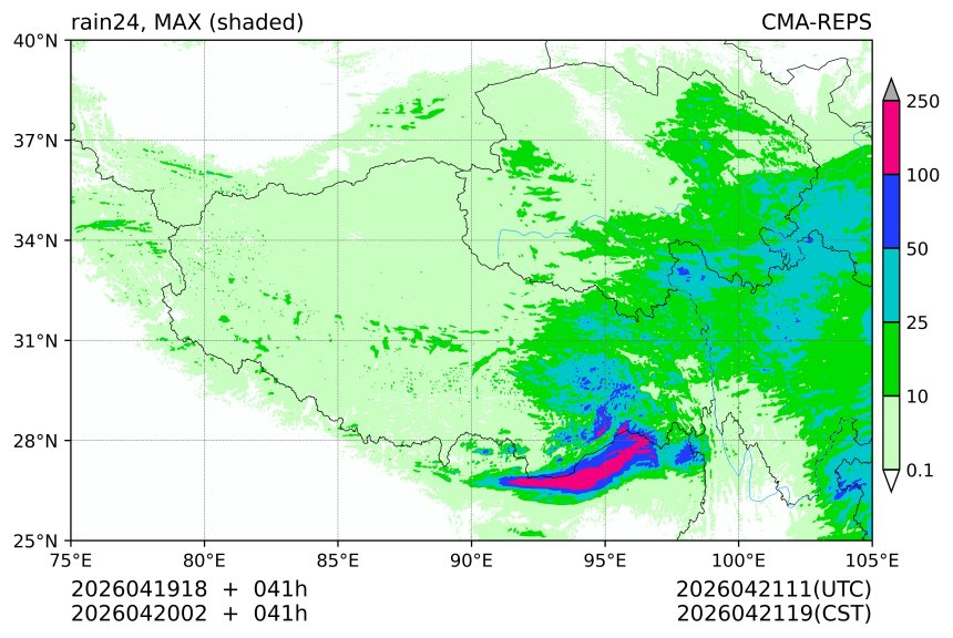 04/19 18时 +041小时