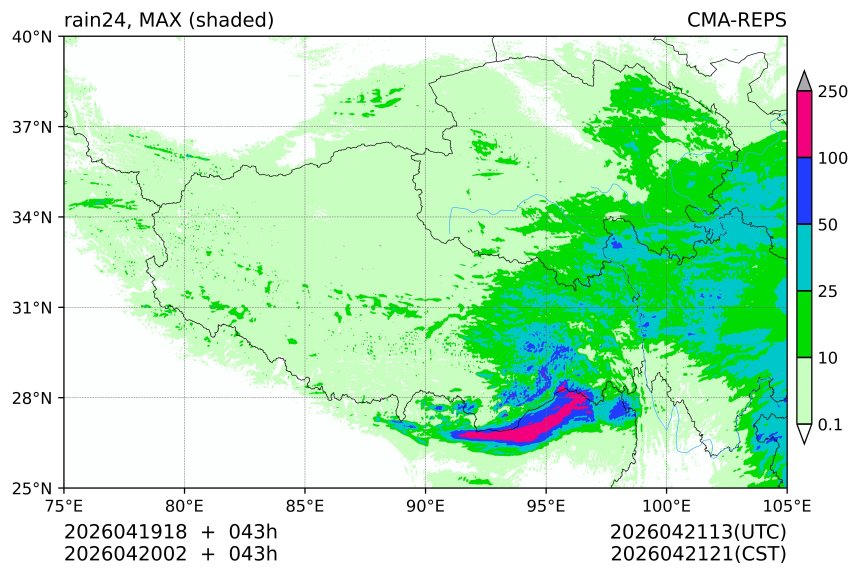 04/19 18时 +043小时