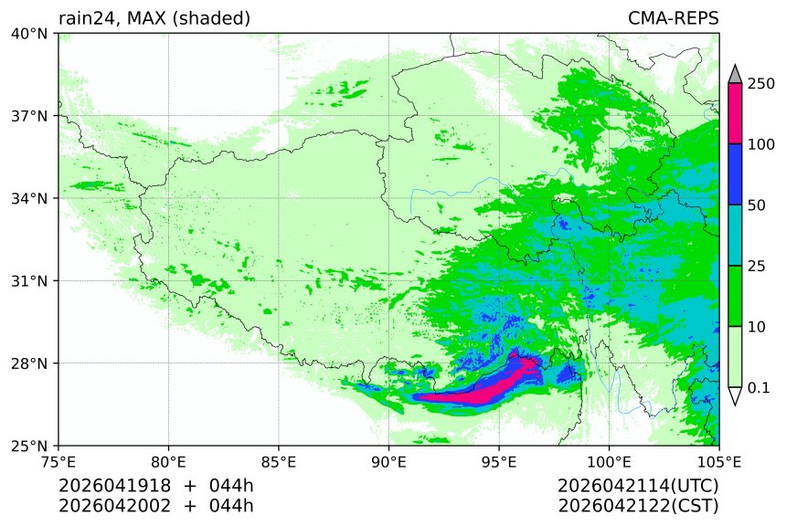 04/19 18时 +044小时