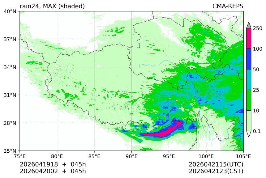 04/19 18时 +045小时