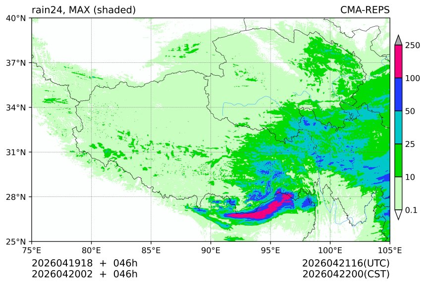 04/19 18时 +046小时