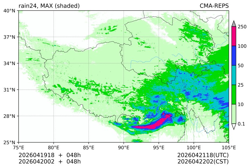 04/19 18时 +048小时