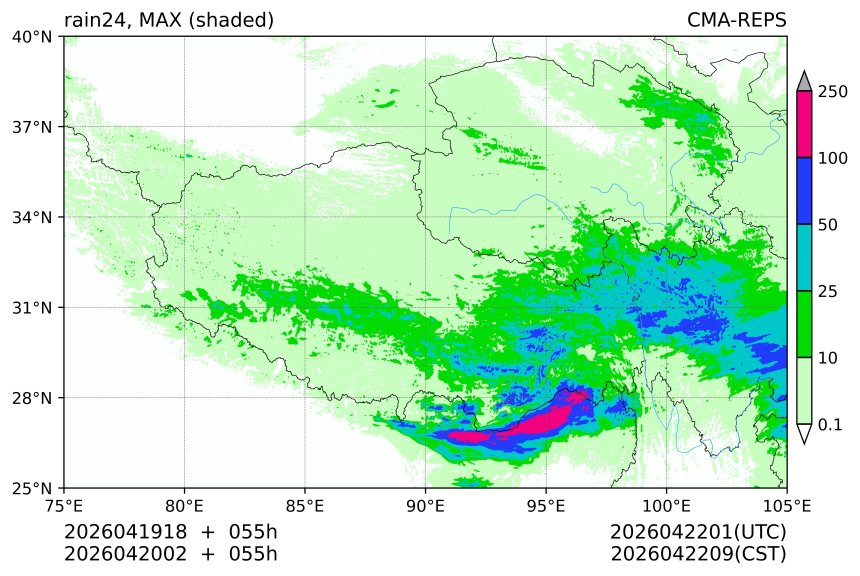 04/19 18时 +055小时