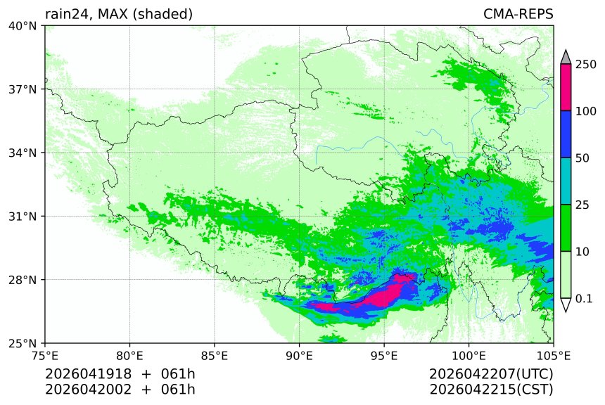 04/19 18时 +061小时