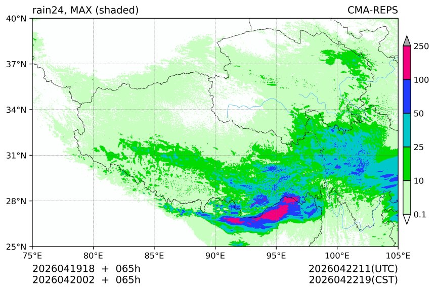 04/19 18时 +065小时