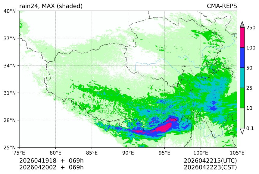 04/19 18时 +069小时