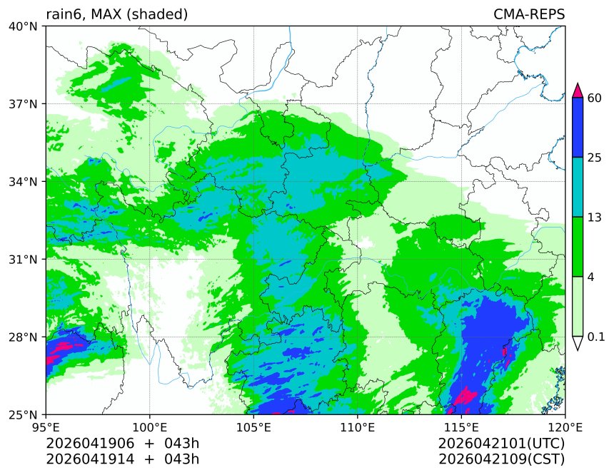 04/19 06时 +043小时