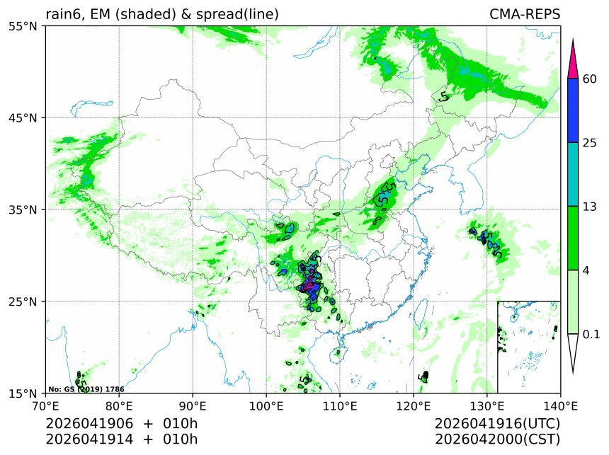 04/19 14时 +010小时