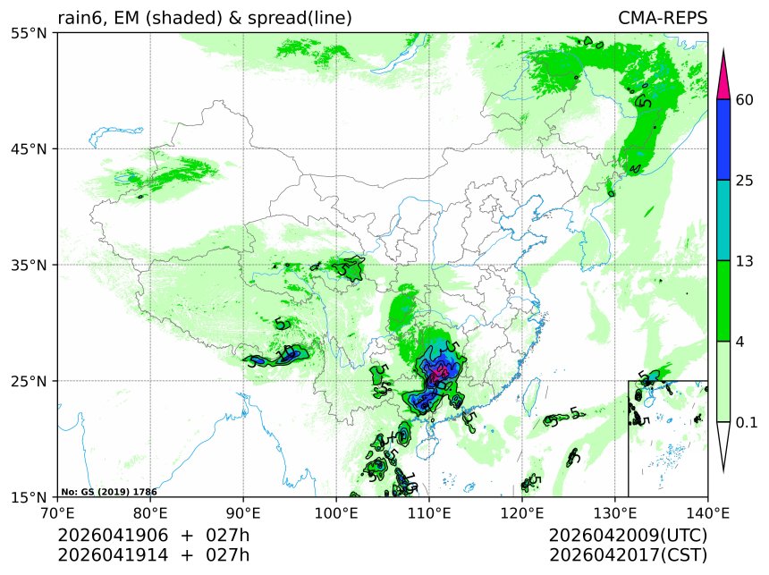 04/19 14时 +027小时
