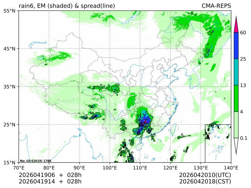 04/19 14时 +028小时