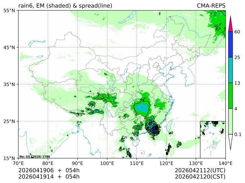 04/19 14时 +054小时