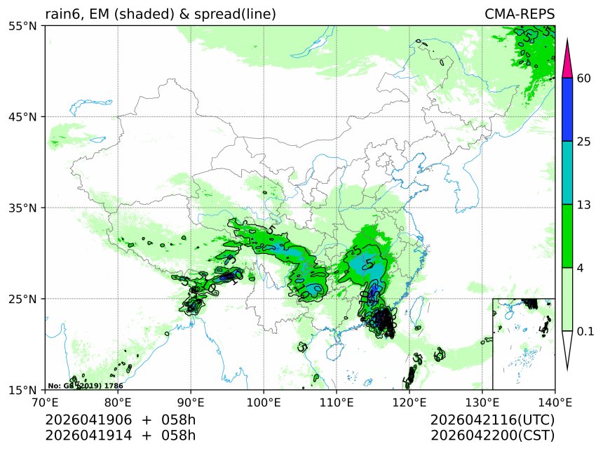 04/19 14时 +058小时