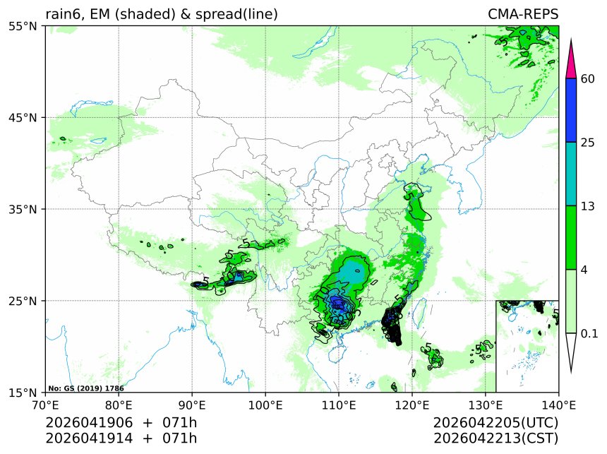 04/19 14时 +071小时