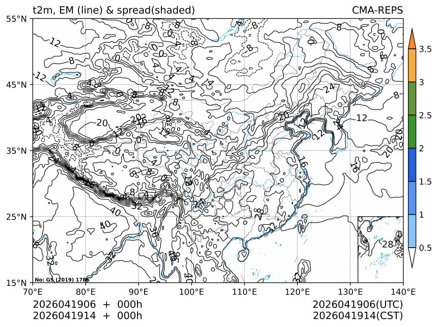 04/19 14时 +000小时
