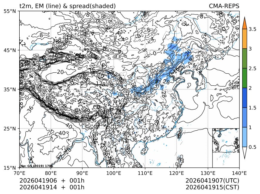 04/19 14时 +001小时