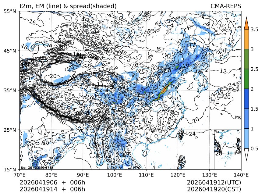 04/19 14时 +006小时