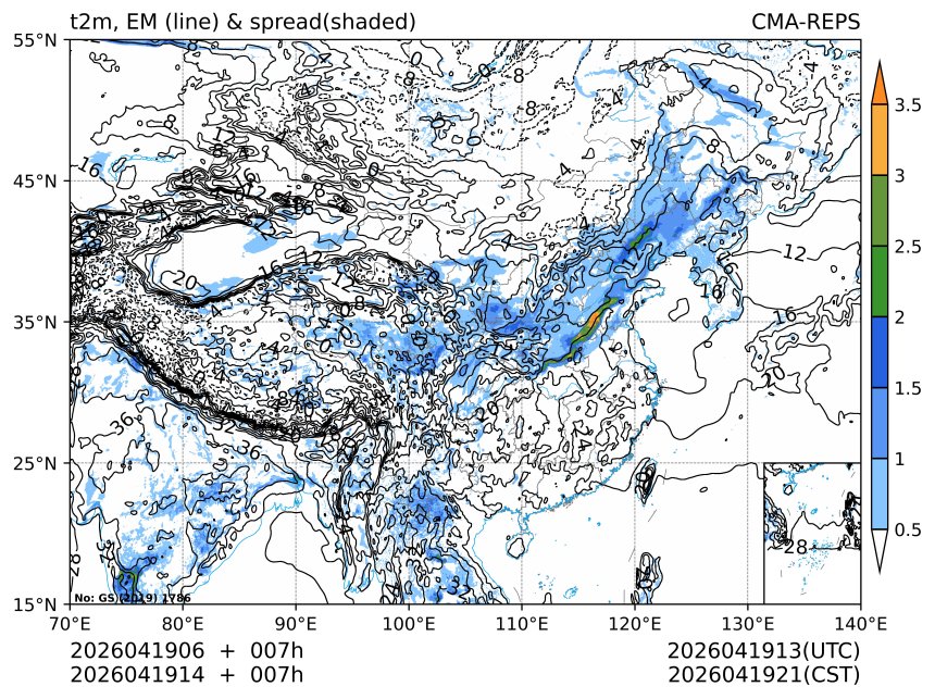 04/19 14时 +007小时