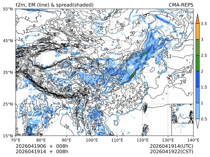 04/19 14时 +008小时