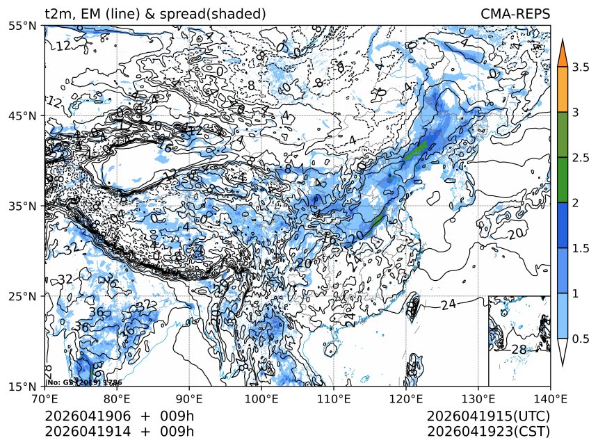 04/19 14时 +009小时