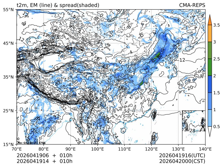 04/19 14时 +010小时