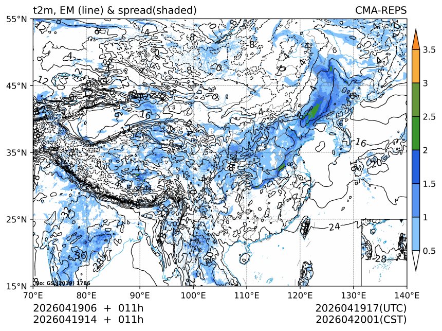 04/19 14时 +011小时