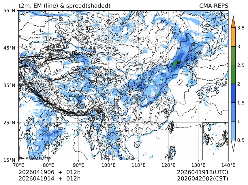 04/19 14时 +012小时