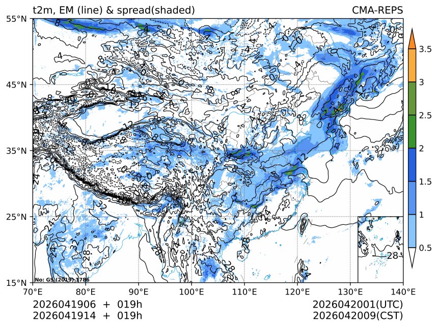 04/19 14时 +019小时