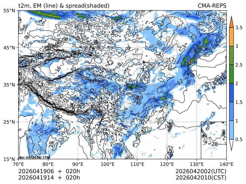 04/19 14时 +020小时