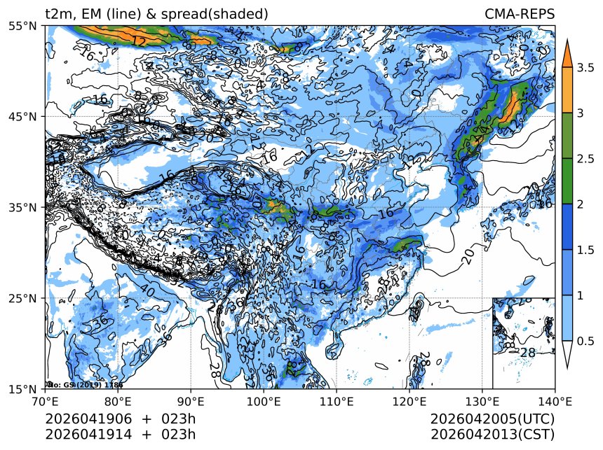04/19 14时 +023小时