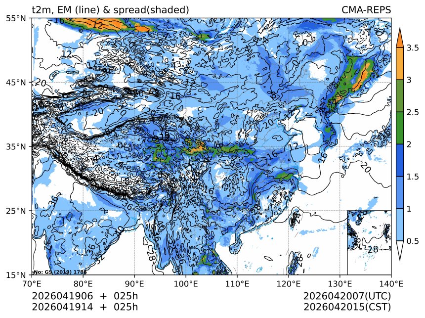 04/19 14时 +025小时