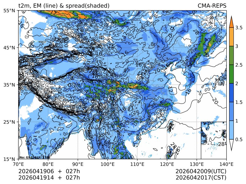 04/19 14时 +027小时