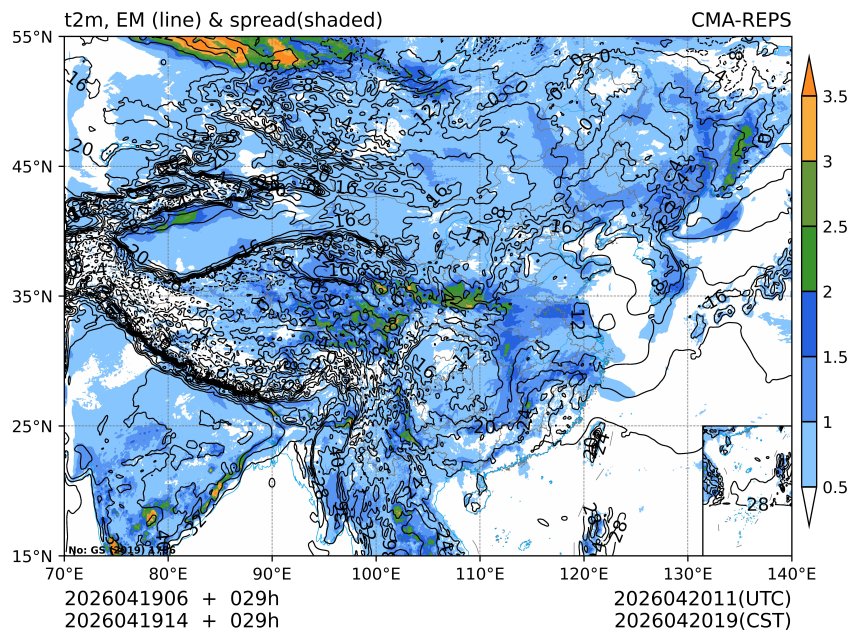 04/19 14时 +029小时