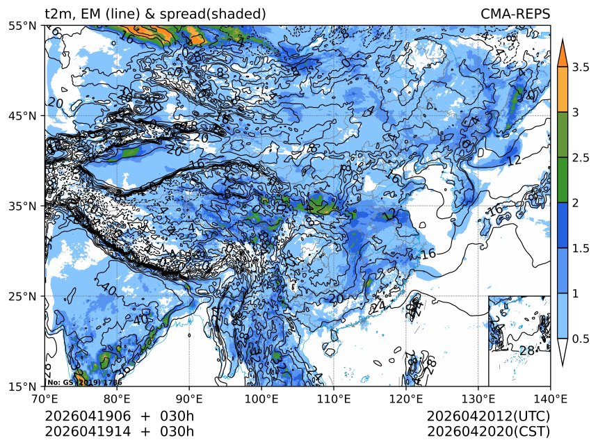 04/19 14时 +030小时