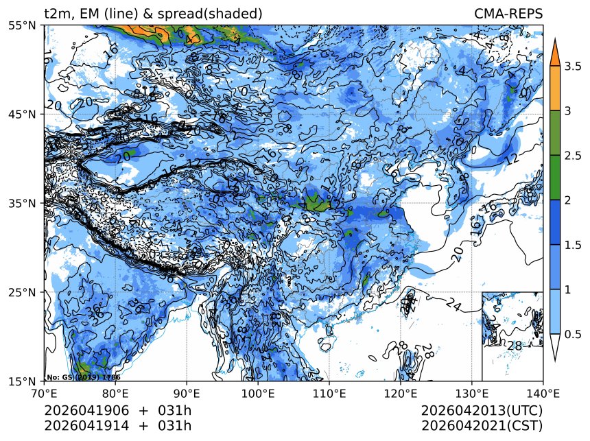 04/19 14时 +031小时