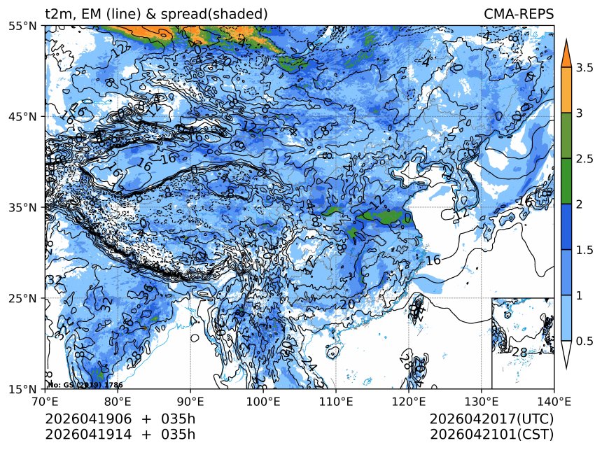 04/19 14时 +035小时
