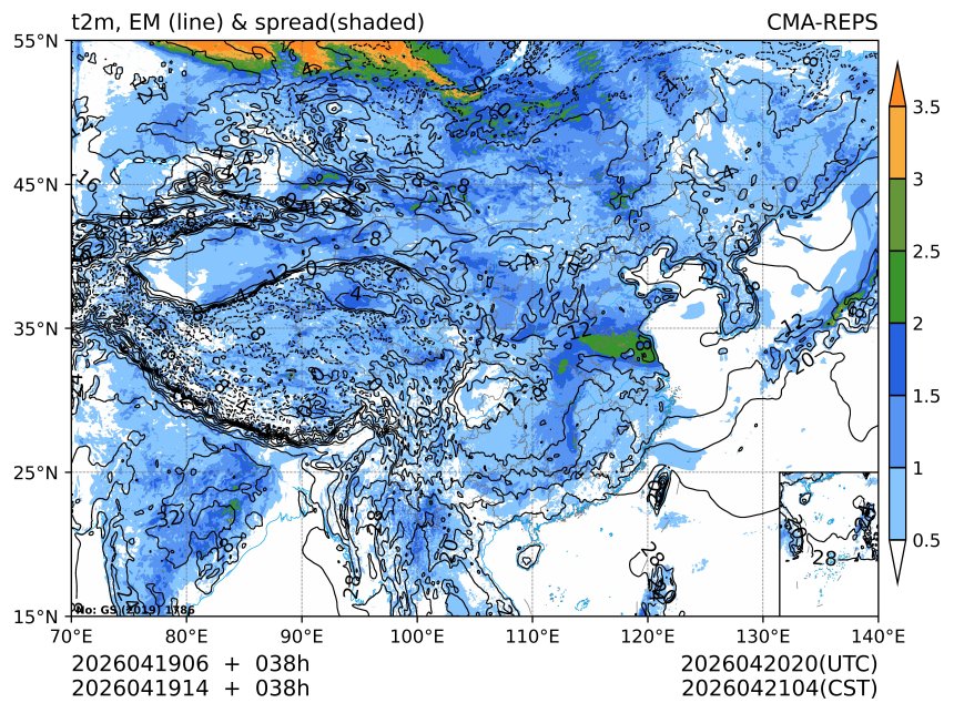 04/19 14时 +038小时
